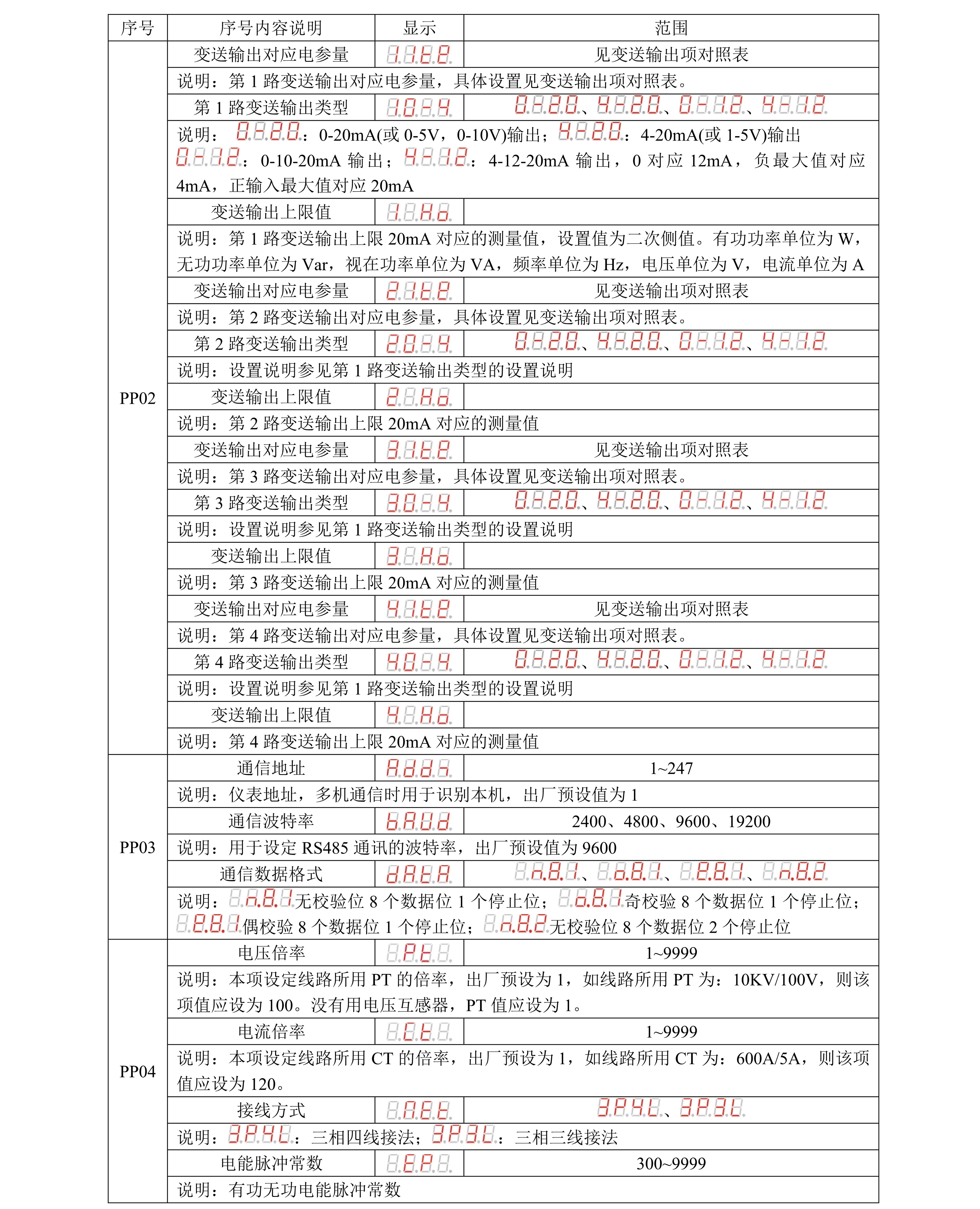圖片關(guān)鍵詞 圖片關(guān)鍵詞