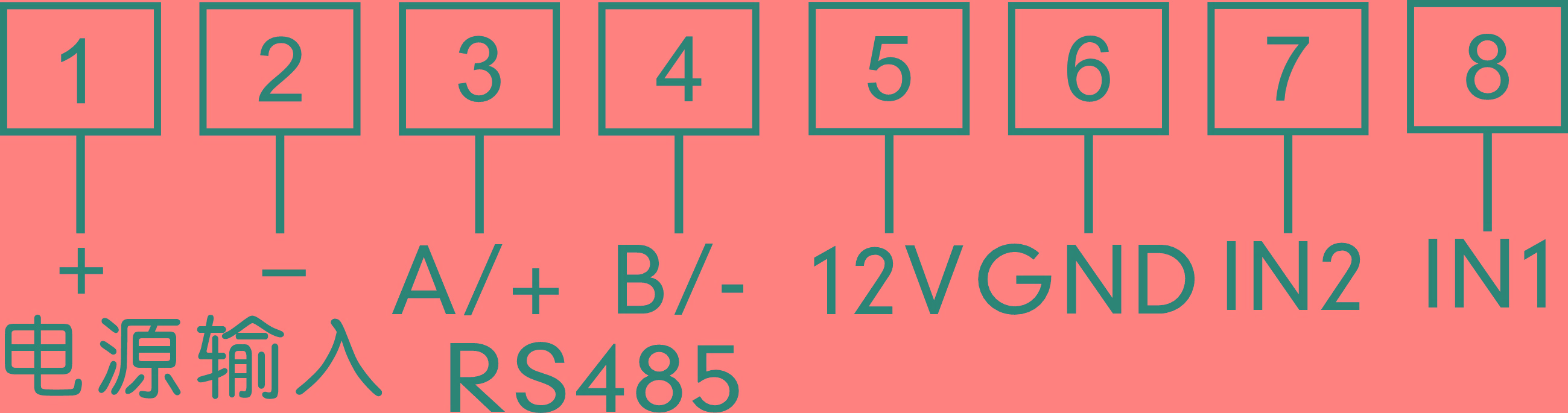 圖片關(guān)鍵詞 圖片關(guān)鍵詞