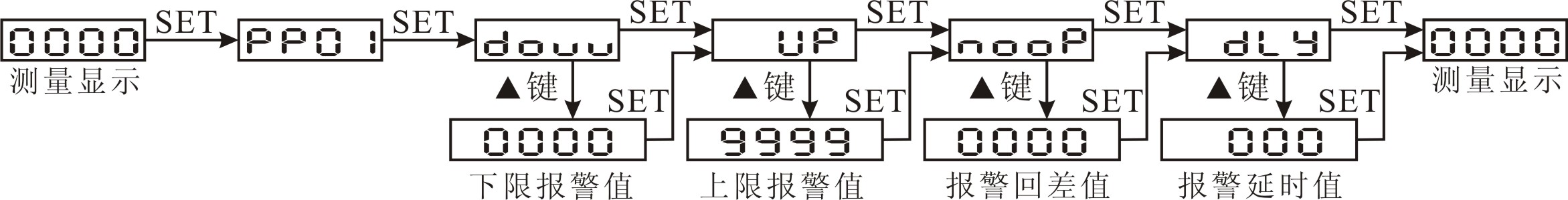 圖片關(guān)鍵詞 圖片關(guān)鍵詞