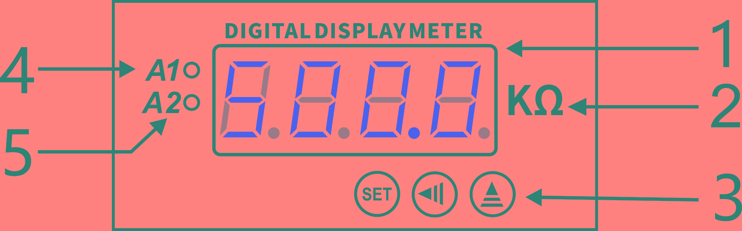 圖片關(guān)鍵詞 圖片關(guān)鍵詞