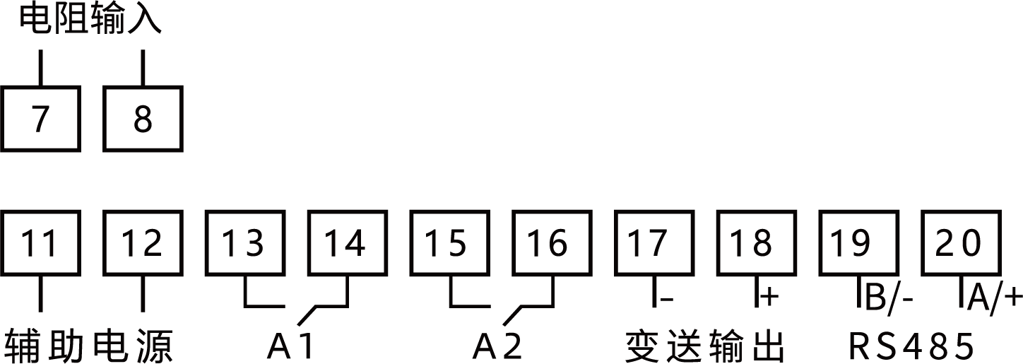 圖片關(guān)鍵詞 圖片關(guān)鍵詞