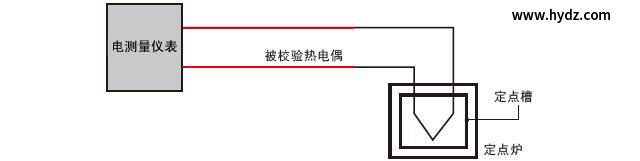 圖片關鍵詞 圖片關鍵詞